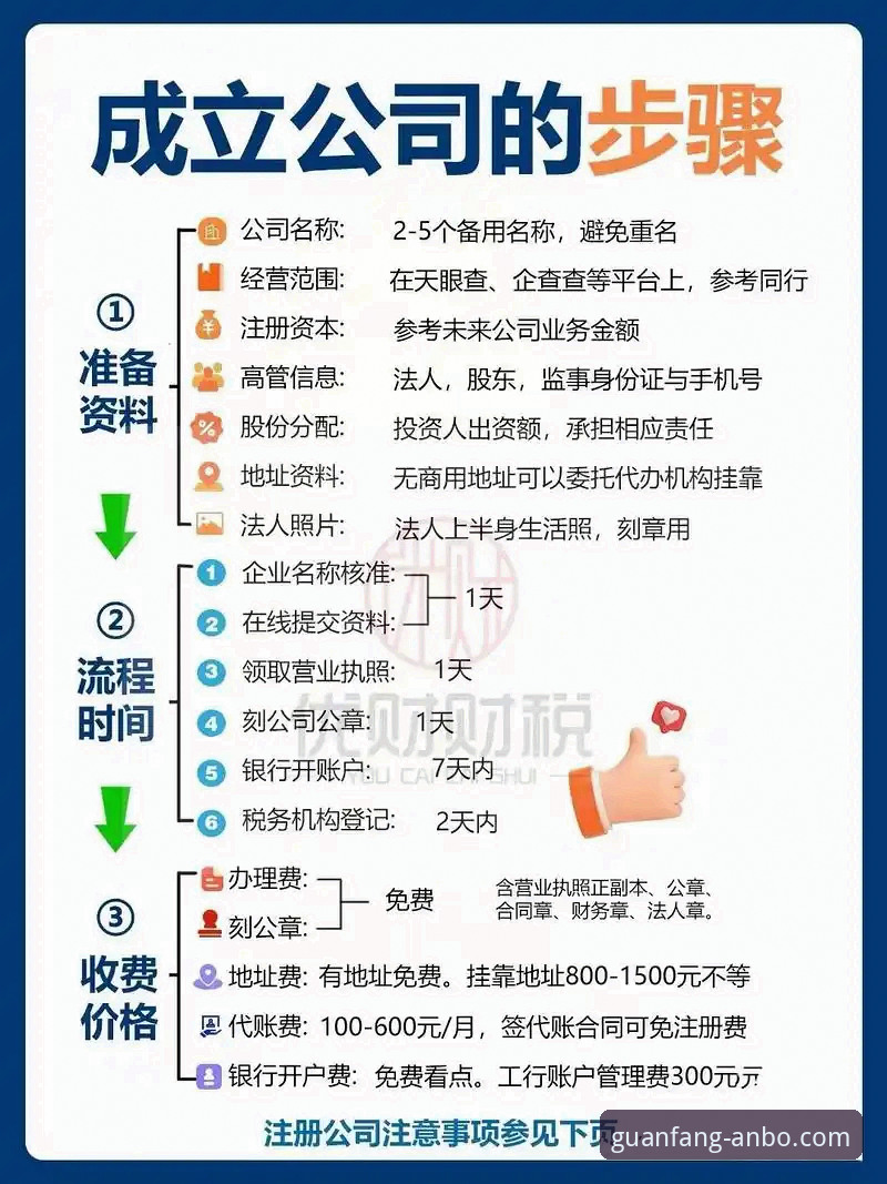 安博平台注册方法 安博平台注册方法全攻略——资深用户手把手教你快速上手